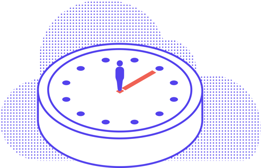 PopularTimes