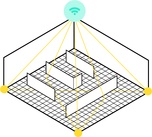 wifi-capturing-data